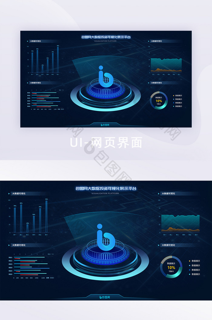 深色科技风酷炫数据可视化展示科技大屏