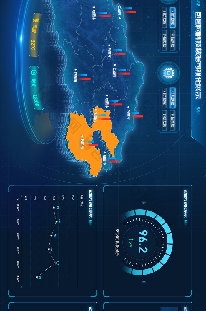 深色科技风酷炫数据可视化界面超级大屏界面