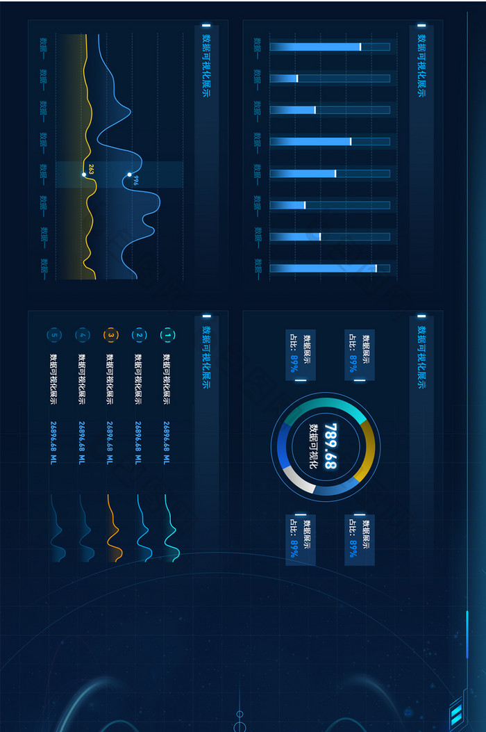 深色科技感酷炫风数据可视化展示超级大盘