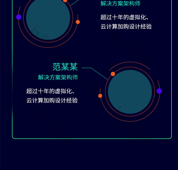 品牌宣传提互联网AI高科技会议活动长图