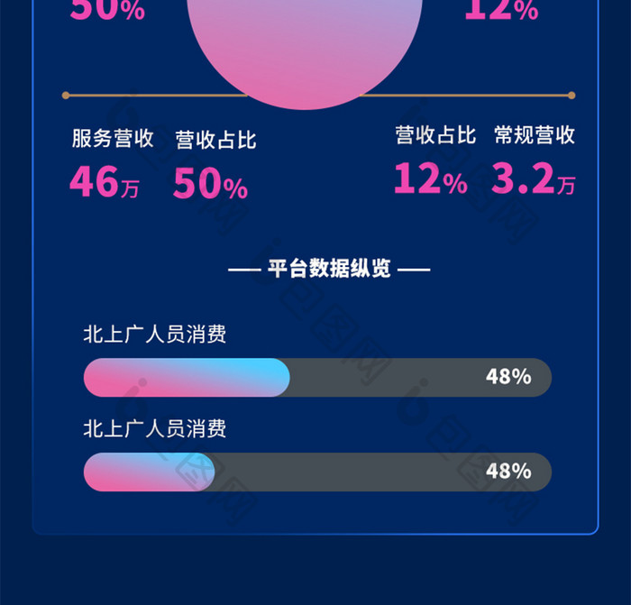 品牌宣传IT高科技互联网会议峰会分享会图