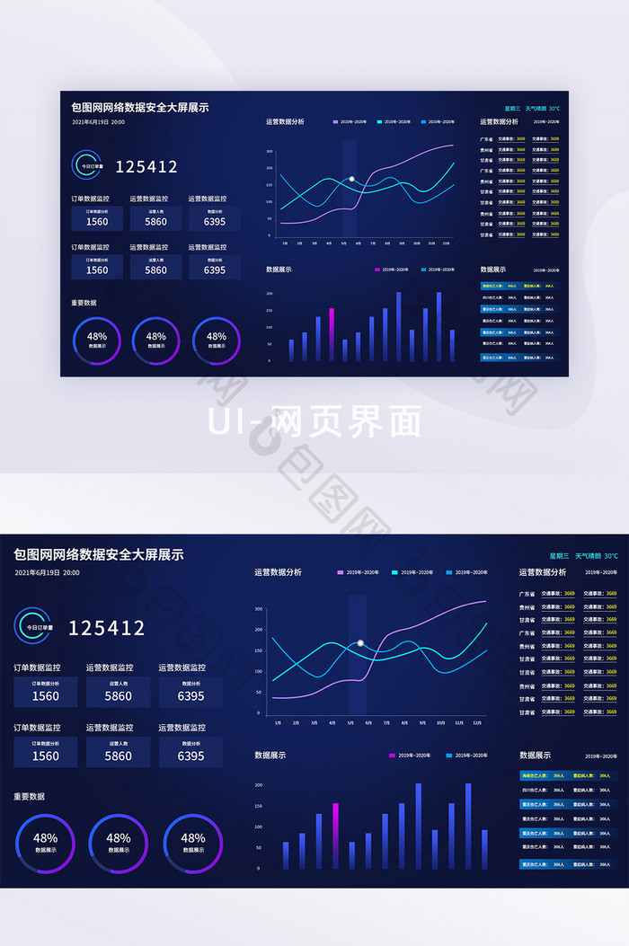 蓝色科技简约可视化数据大屏ui网页界面