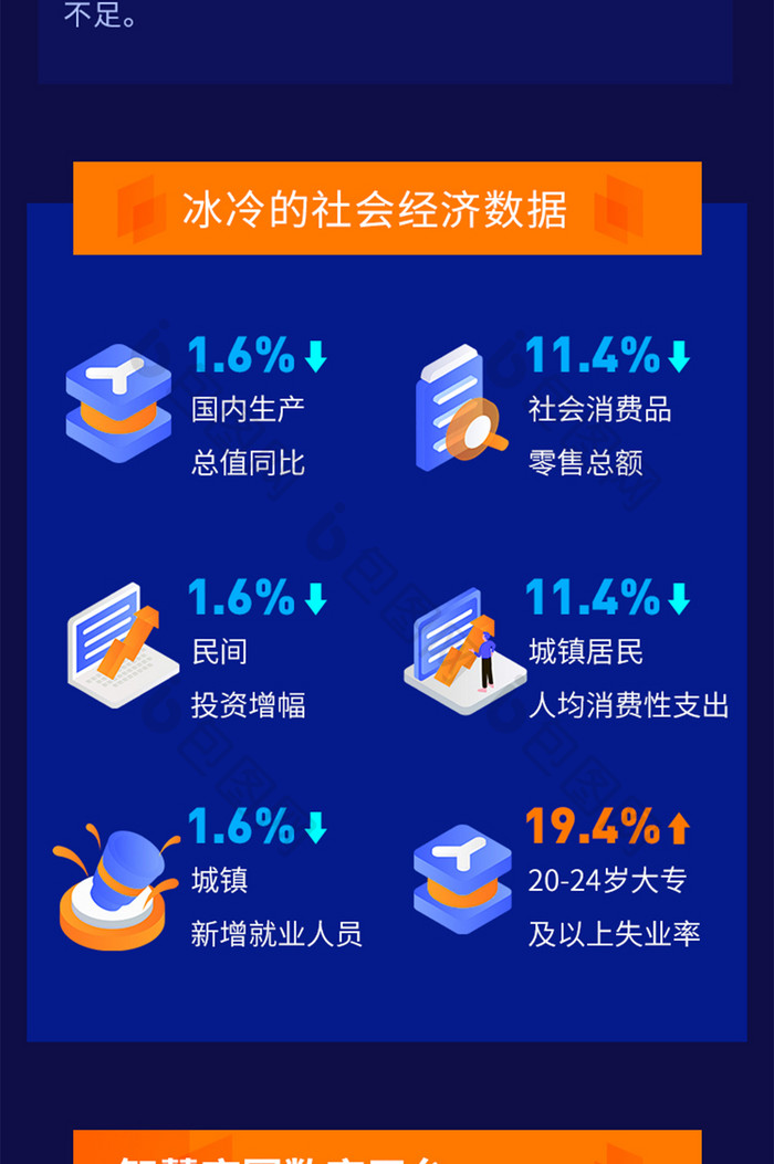 蓝色疫后时代科技智能行业电子报H5长图