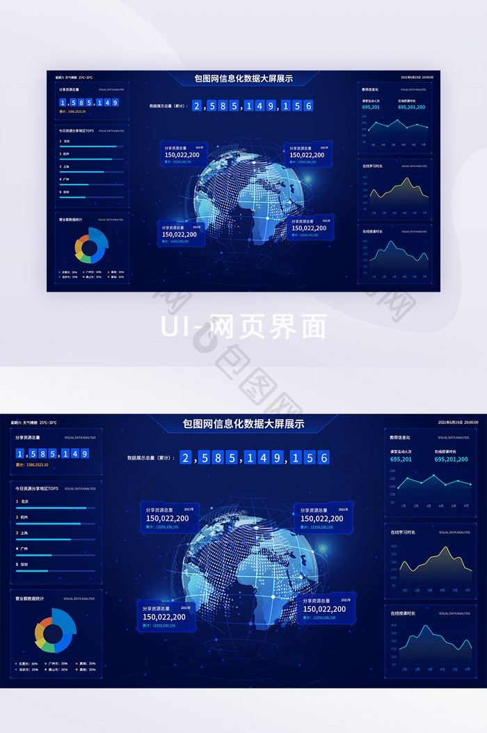 蓝色时尚科技可视化数据界面ui网页界面