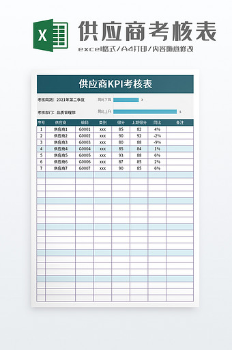 供应商KPI考核表excel模板图片