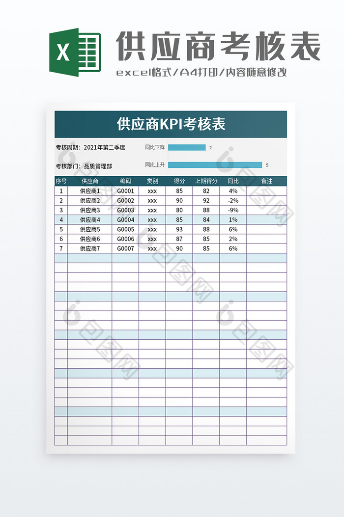 供应商KPI考核表excel模板