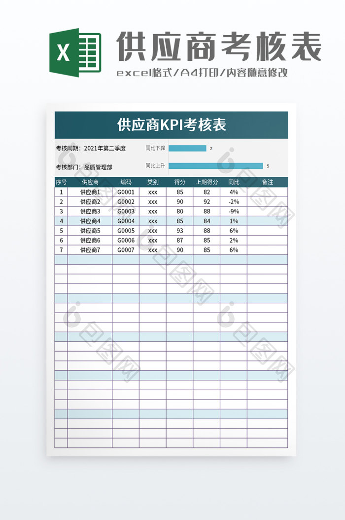 供应商KPI考核表excel模板下载-包图网
