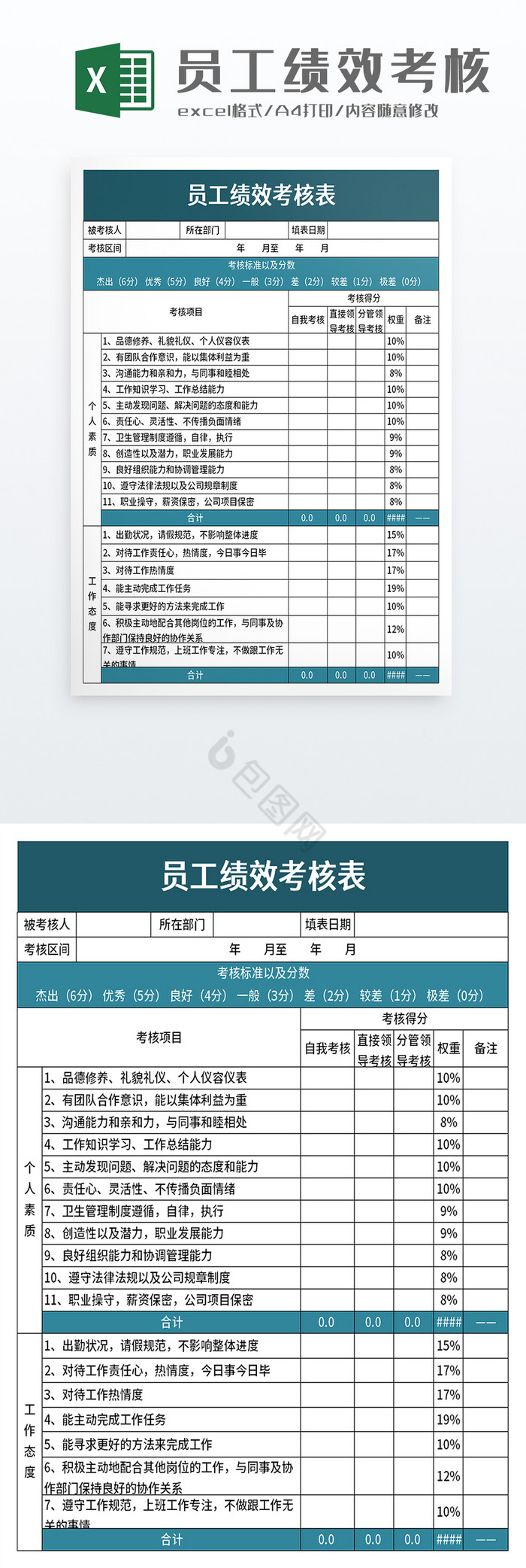 企业员工绩效考核表excel模板