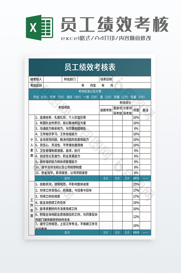 企业员工绩效考核表excel模板