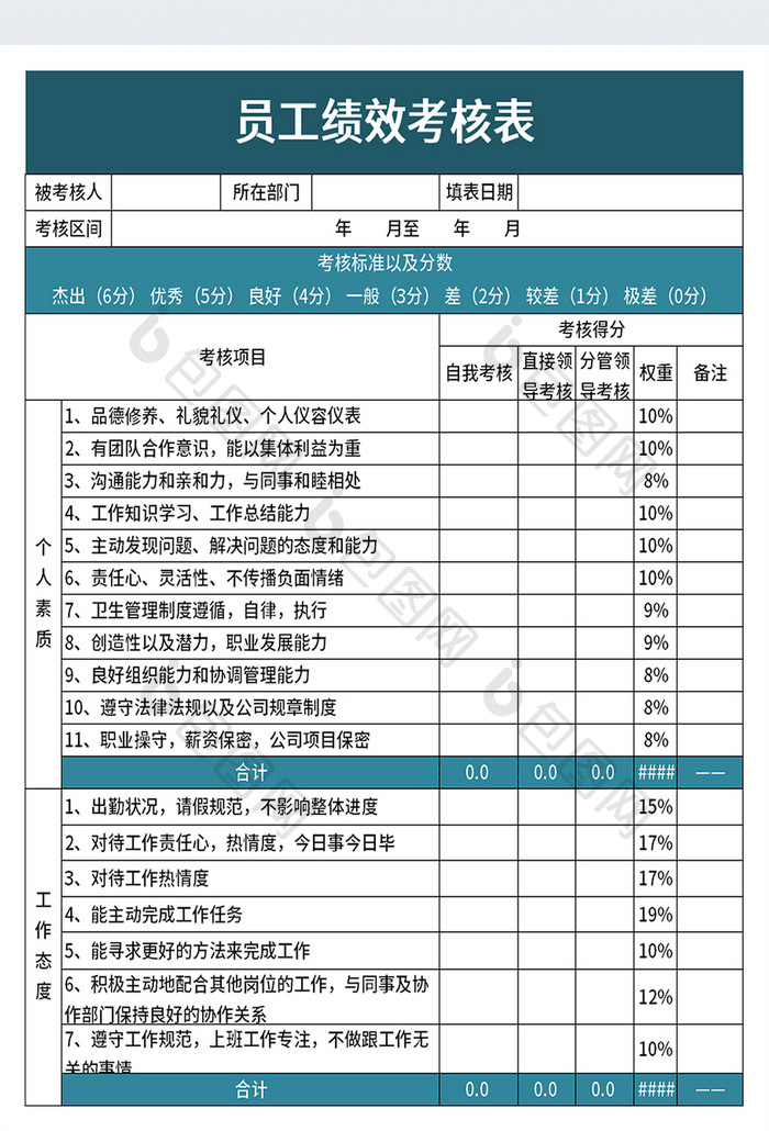 企业员工绩效考核表excel模板