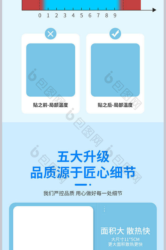 蓝色时尚清新降温贴详情页设计素材模板图片