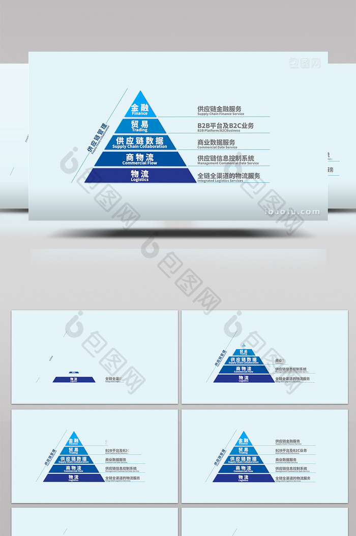 简洁大气干净科技金字塔结构图PR模板