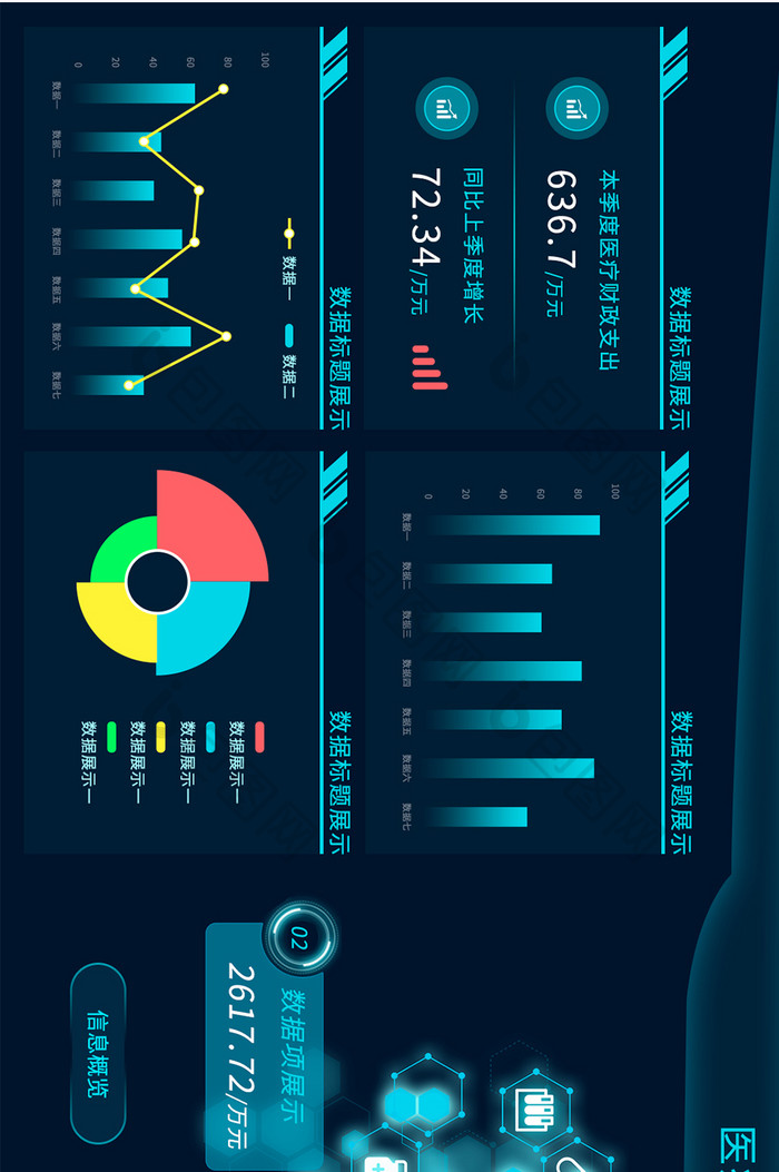 科技风医疗数据系统可视化大屏界面设计