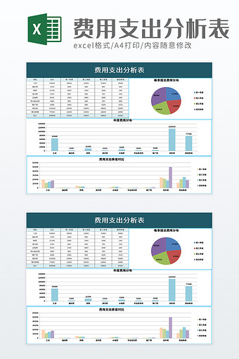 费用支出分析表excel模板图片