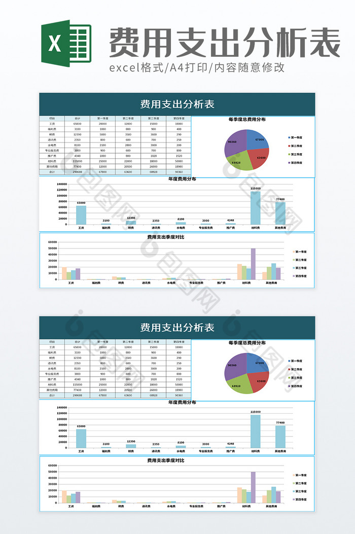 费用支出分析表excel模板下载-包图网