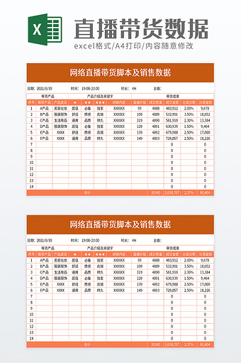 网络直播带货脚本及销售数据excel模板图片