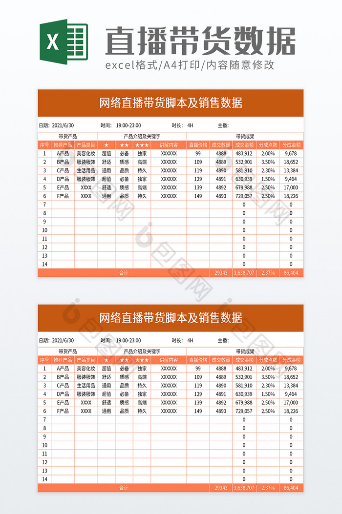 网络直播带货脚本及销售数据excel模板