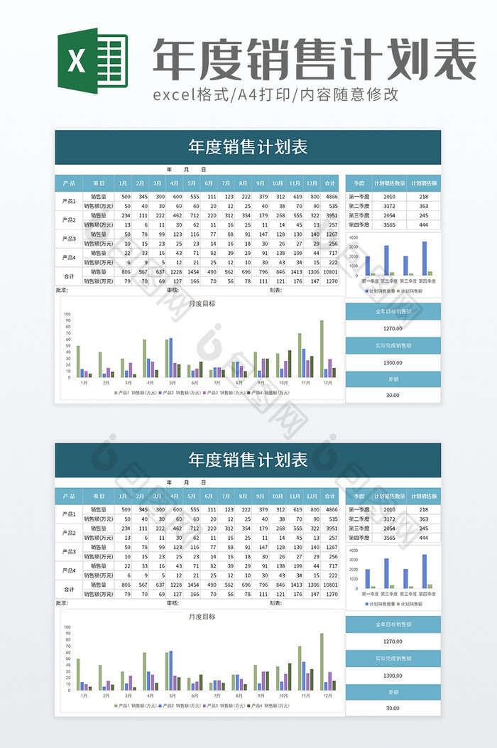 简洁年度销售计划表excel模板图片图片