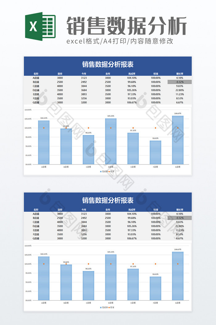 销售数据分析报表excel模板