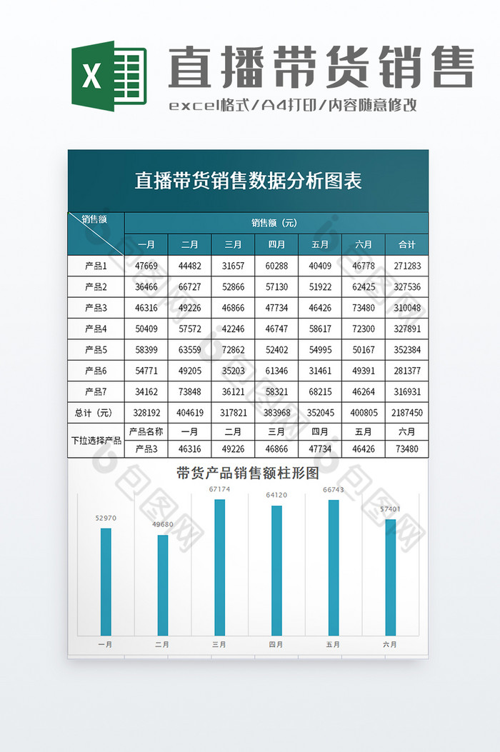 直播带货销售数据分析图表excel模板图片图片