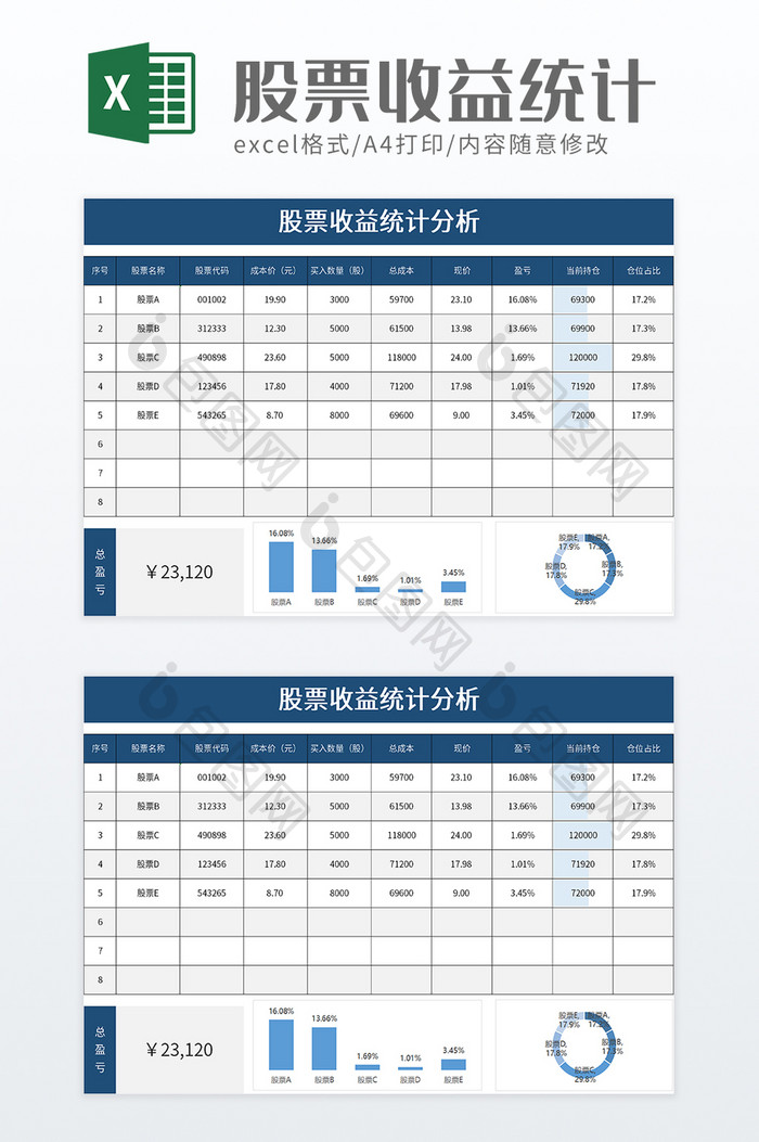 股票收益统计分析excel模板