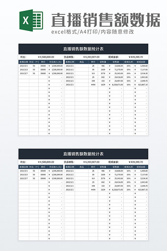 直播销售额数据统计表excel模板图片