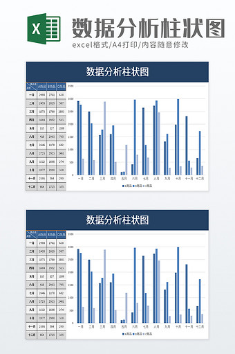 数据分析柱状图excel模板图片