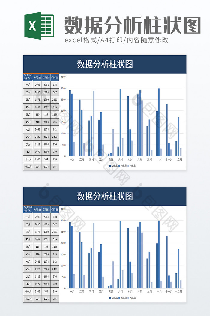 数据分析柱状图excel模板