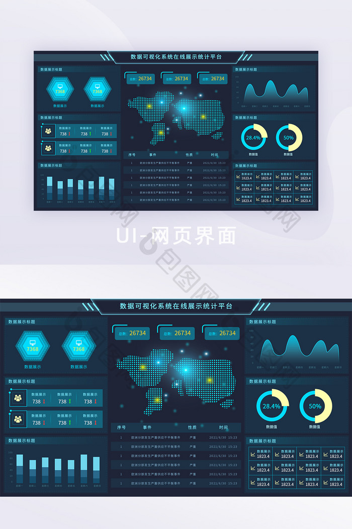 大数据在线系统数据可视化监控大屏界面