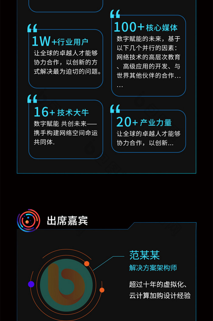 IT互联网大会组织峰会会议数字化风暴长图