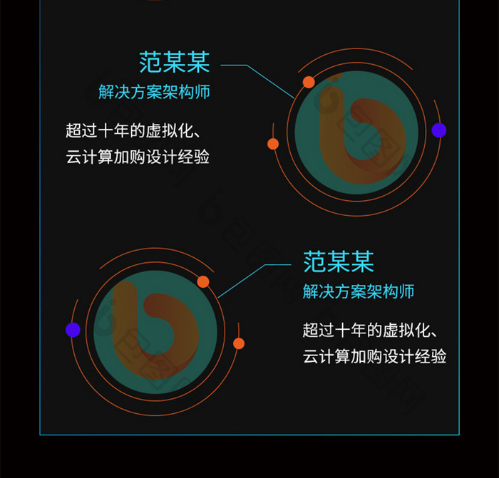 IT互联网大会组织峰会会议数字化风暴长图