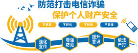 简约大气打击电信网络诈骗宣传文化墙