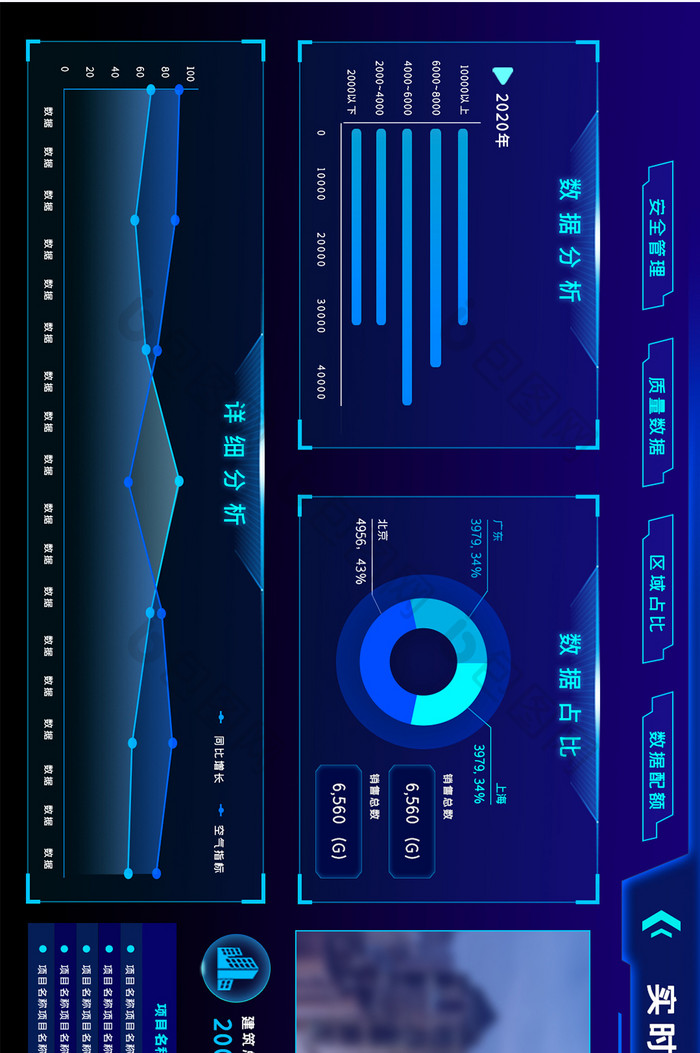 蓝色城市数据可视化界面网页超级大屏UI