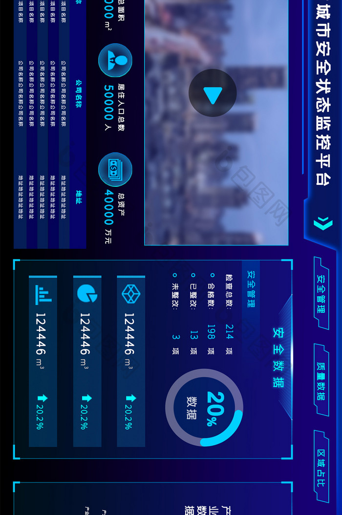 蓝色城市数据可视化界面网页超级大屏UI