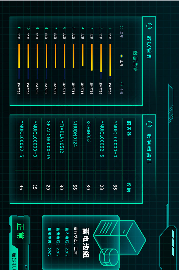 绿色服务器数据可视化界面网页超级大屏UI