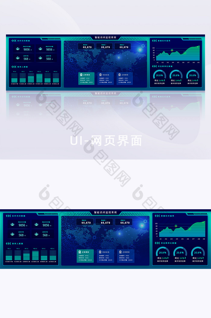 安全后台数据可视化界面网页超级大屏UI图片图片