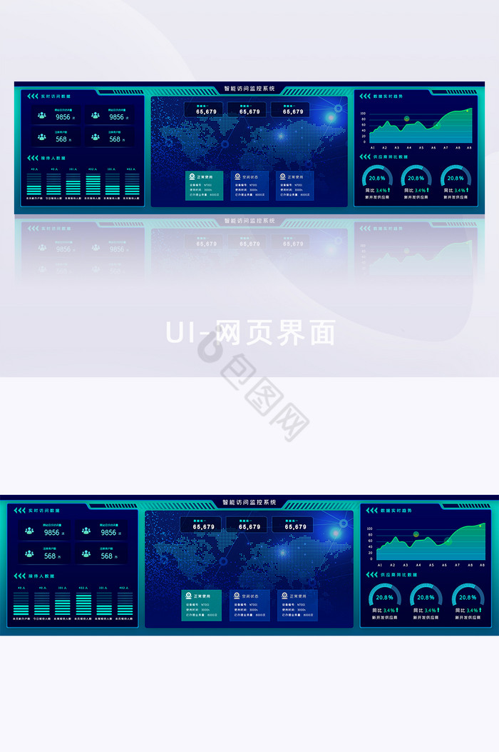安全后台数据可视化界面网页超级大屏UI图片