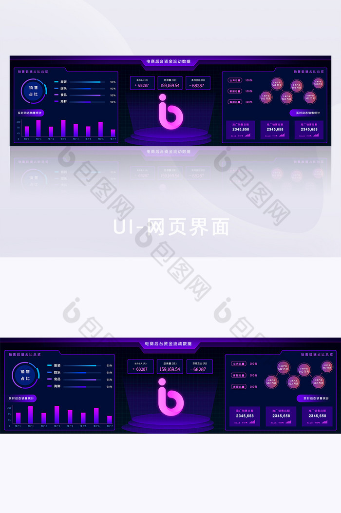 电商企业数据可视化界面网页超级大屏UI图片图片