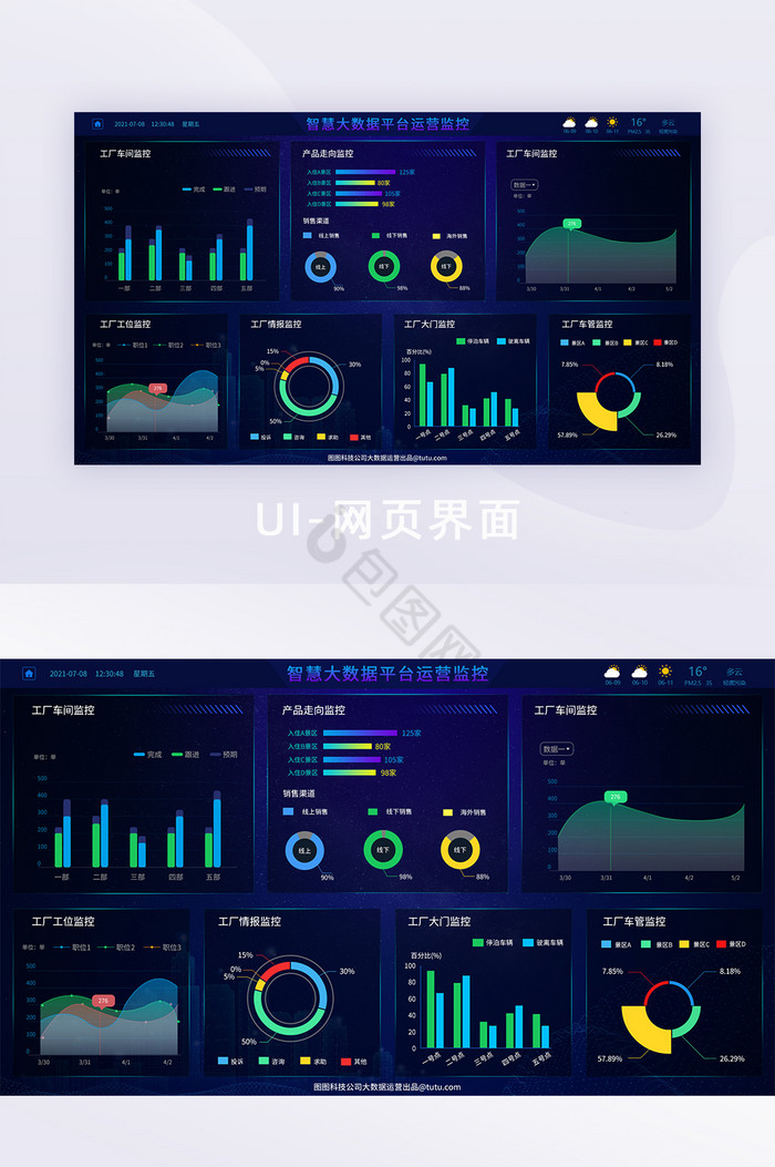 智慧大数据运营可视化图片