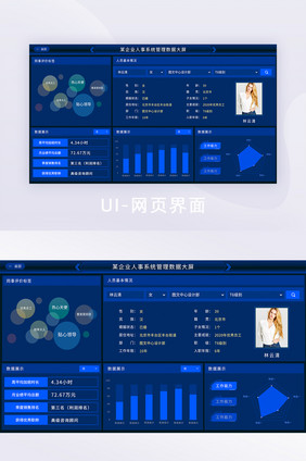 人事管理系统数据可视化大屏界面