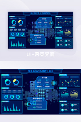 城市监控数据可视化大屏界面