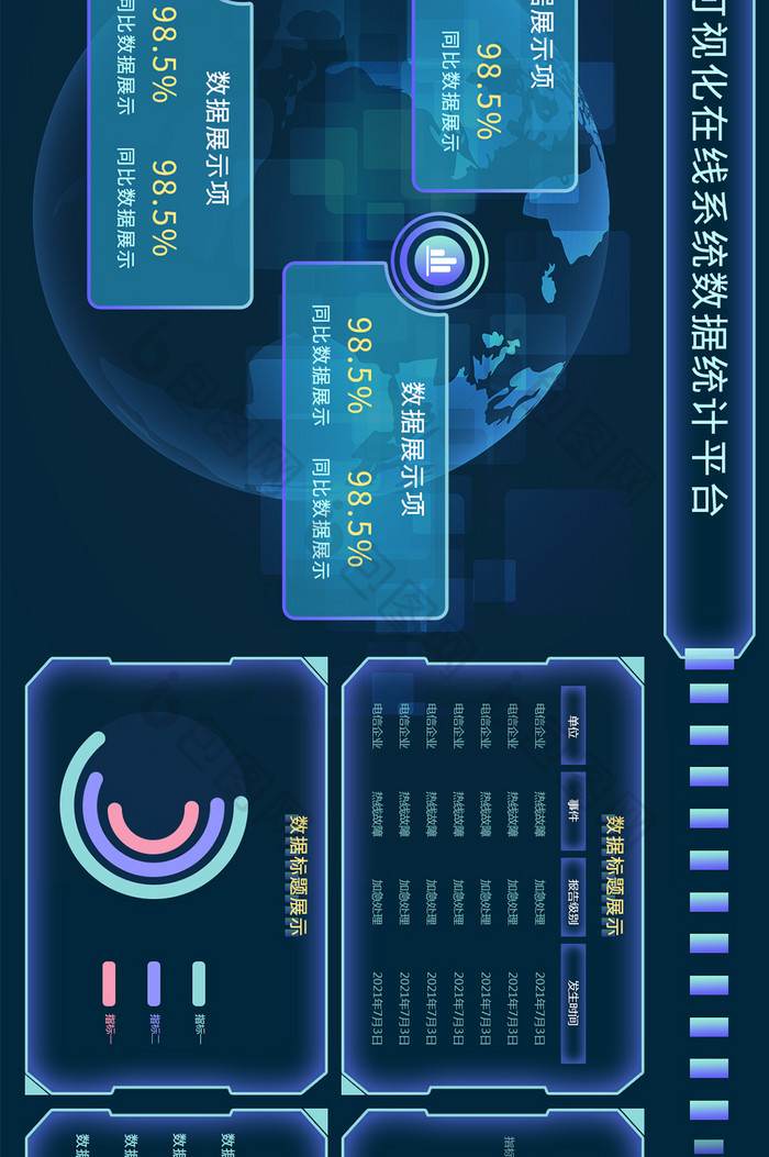 科技感数据可视化超级大屏设计