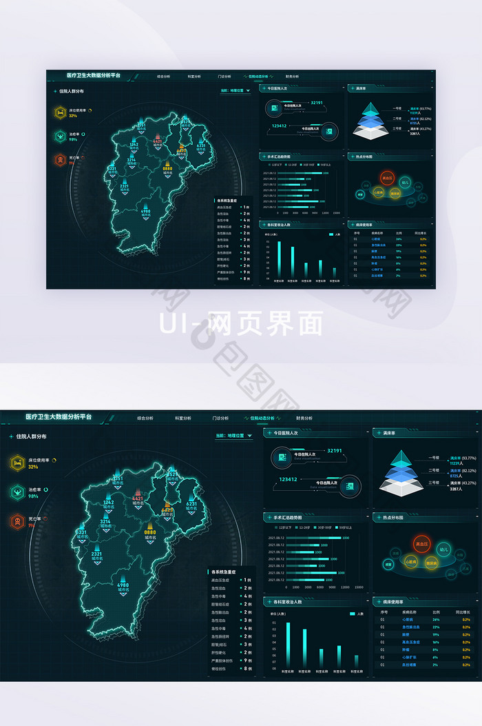 青色医疗医院可视化数据大屏UI网页界面