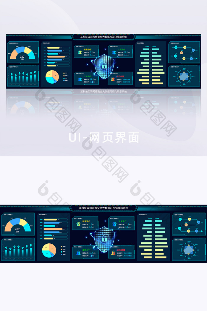 科技企业网络安全数据可视化大屏设计