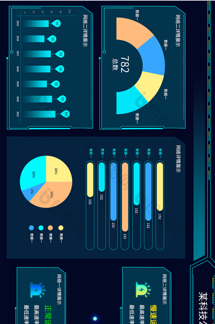 科技企业网络安全数据可视化大屏设计