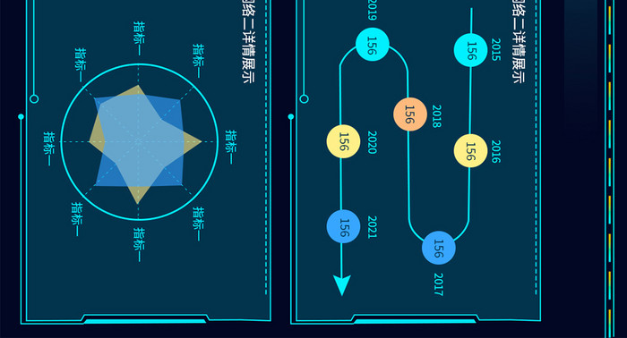 科技企业网络安全数据可视化大屏设计