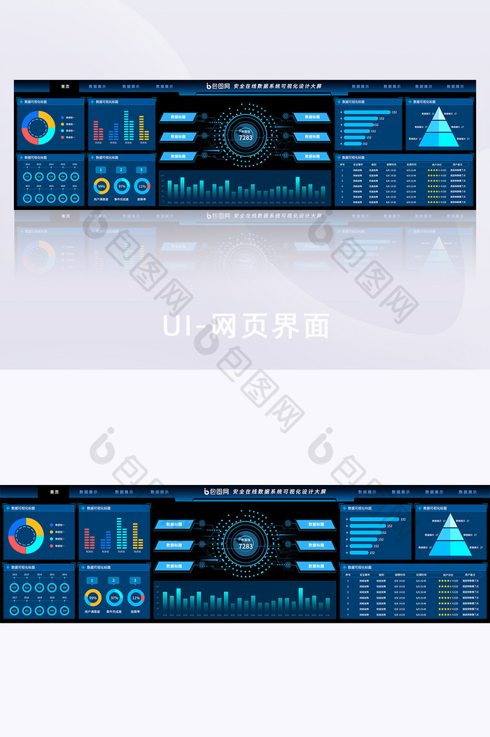 数据安全大数据可视化大屏设计