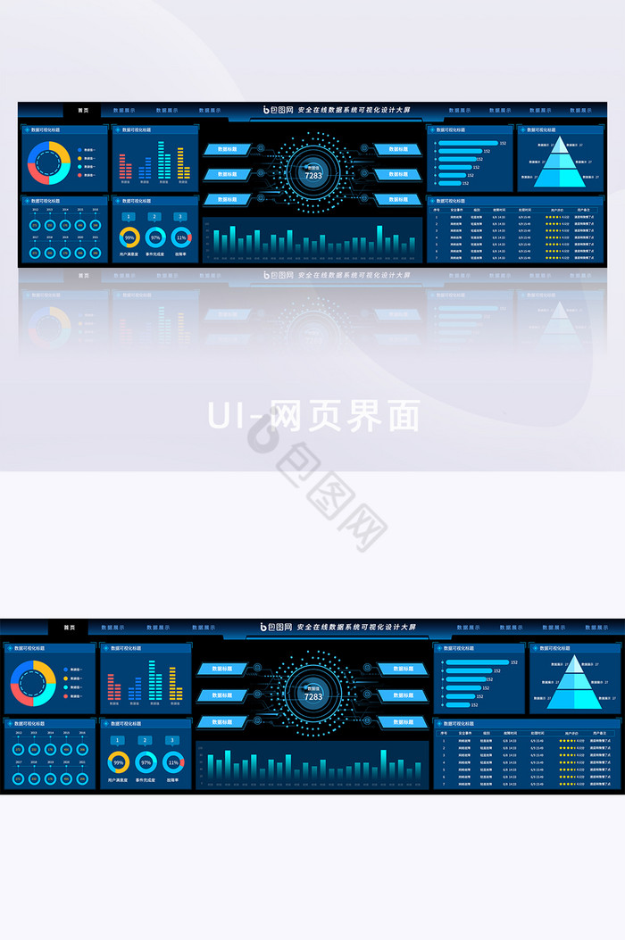 数据安全大数据可视化大屏设计图片