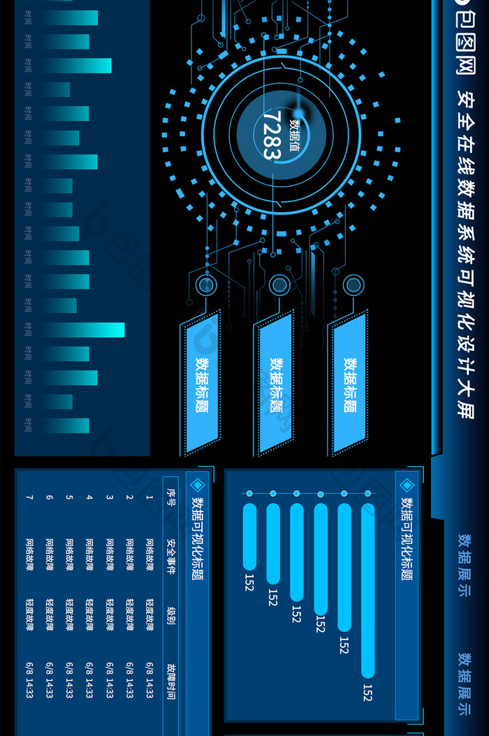 数据安全大数据可视化大屏设计