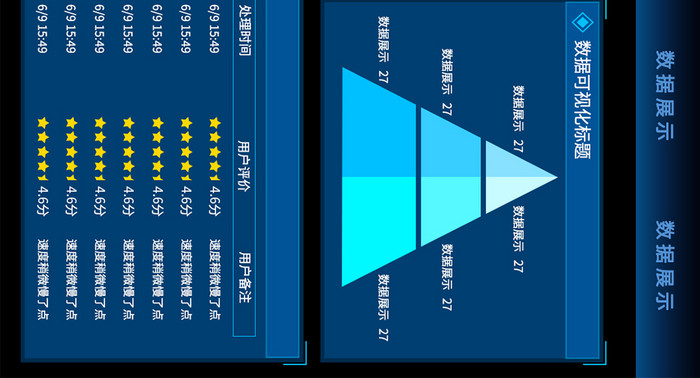 数据安全大数据可视化大屏设计